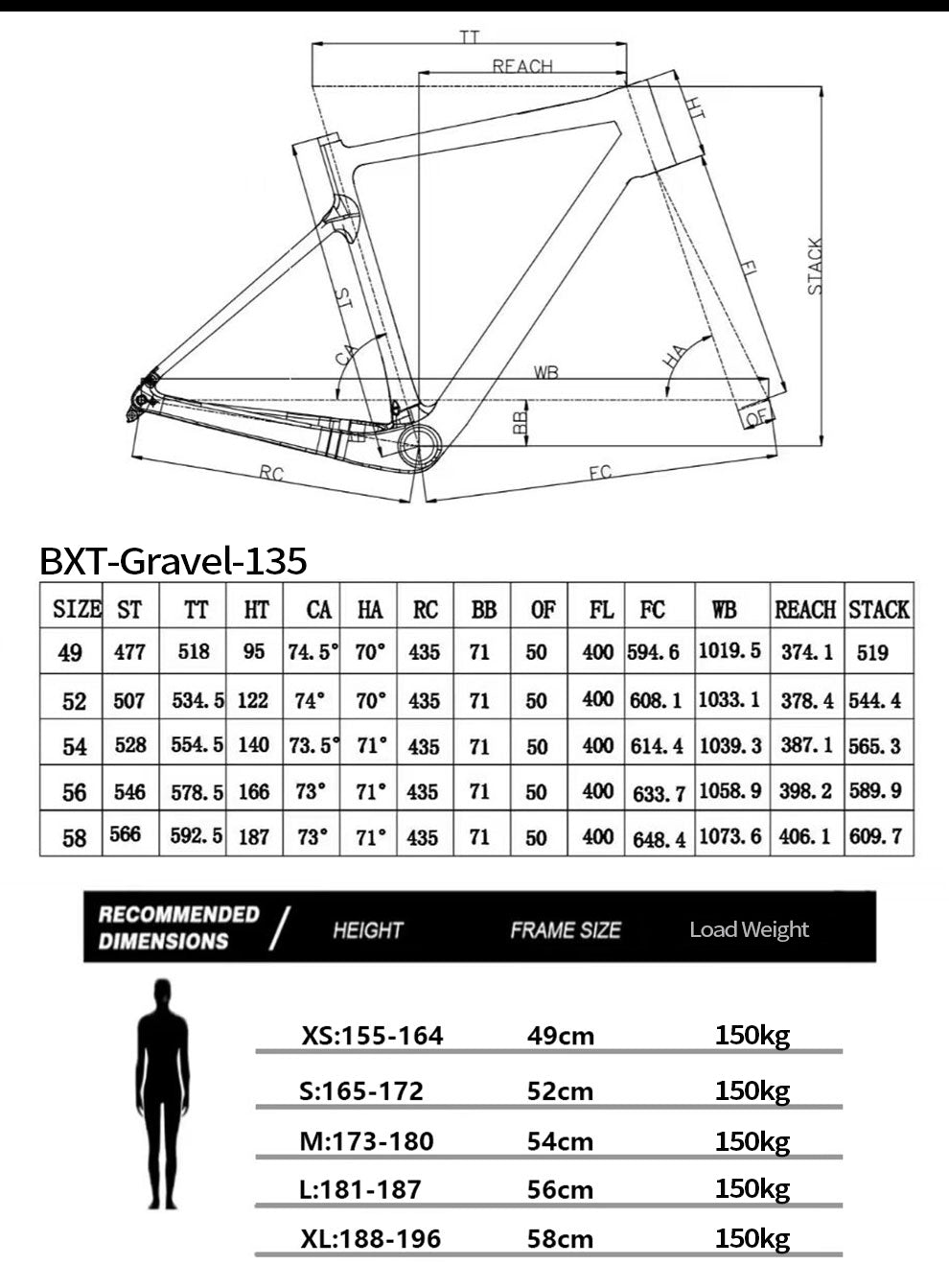 BXT Venture Carbon Fiber Gravel Frameset - ZACycle (PTY) LTD